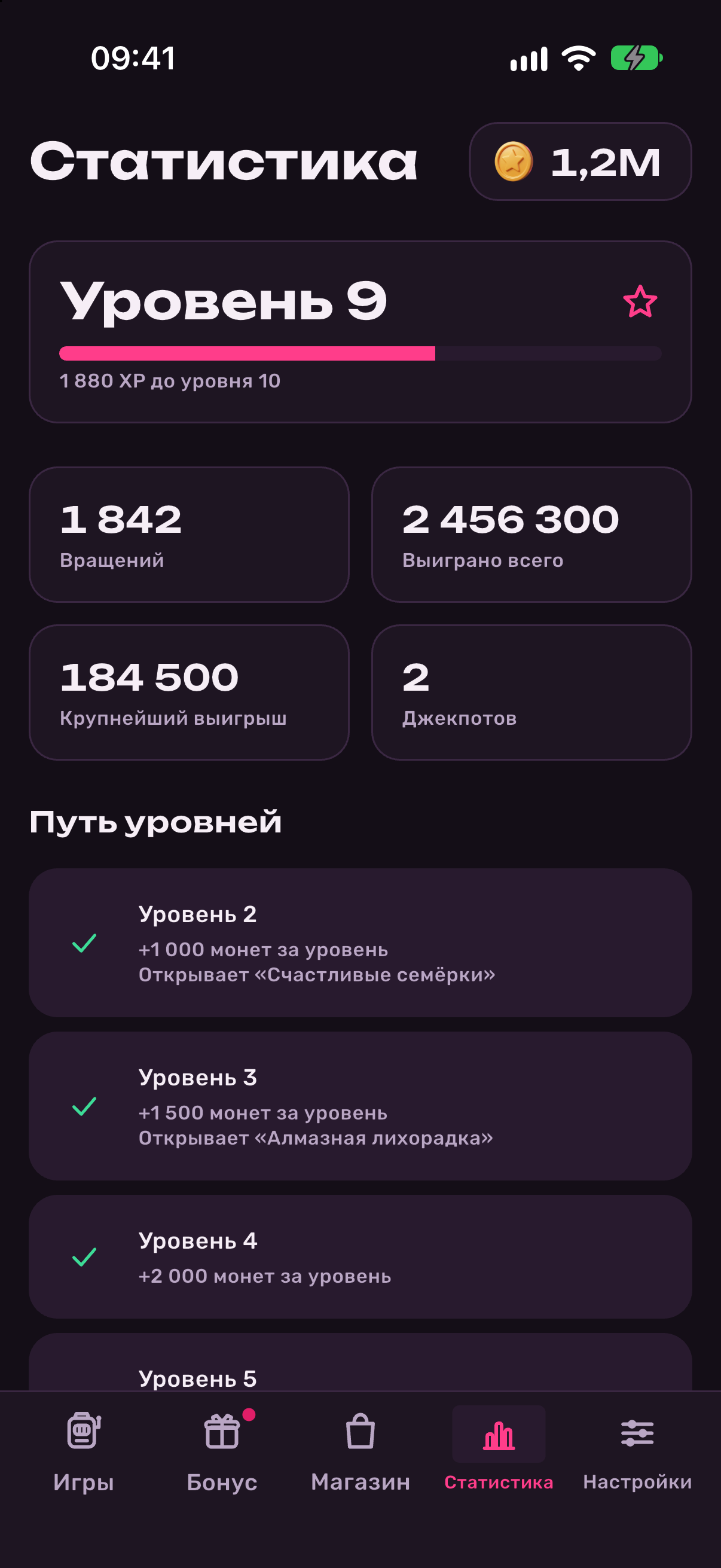 Статистика: прогресс уровня и итоги